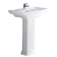 RAK Washington Pedestal Basin fienza