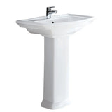 RAK Washington Pedestal Basin fienza