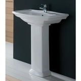 RAK Washington Pedestal Basin fienza